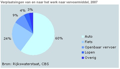 ET_info_deel1_a9_15