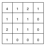 Plat_4b